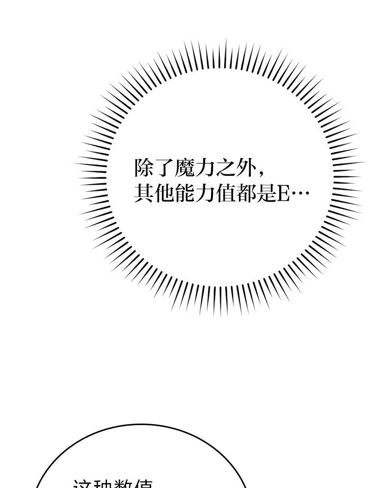 3.等级也太低了吧 第75页