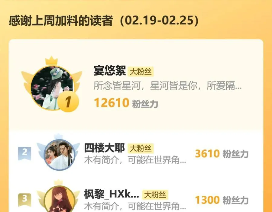 101他会活下去的 第100页
