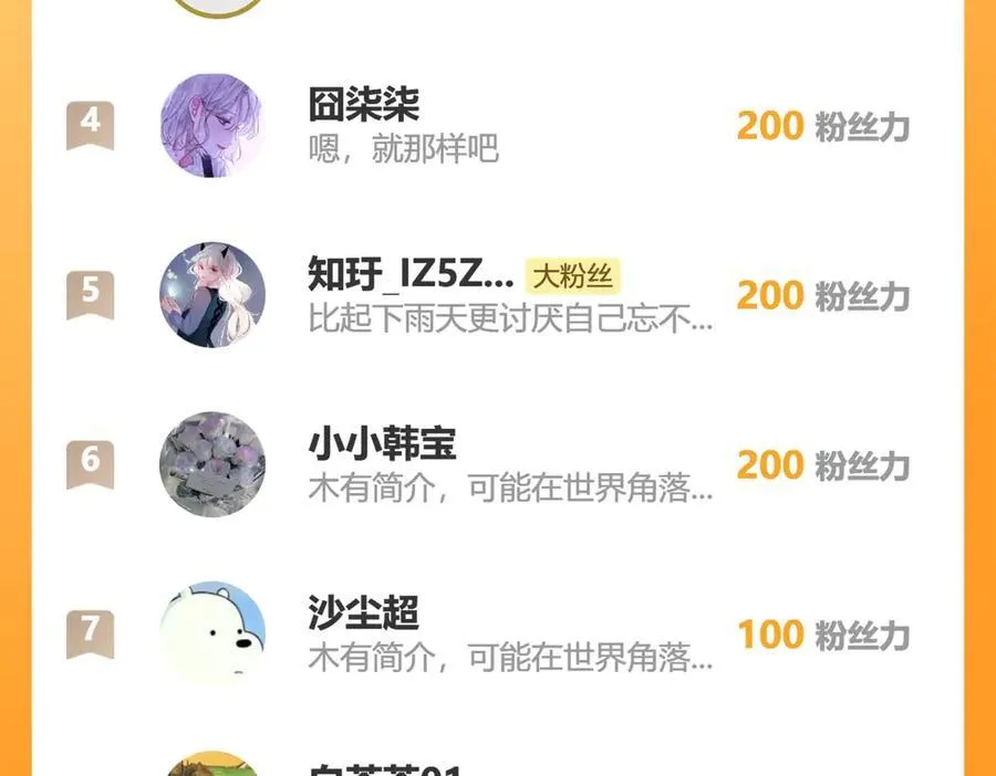110舅舅弗瑞 第100页