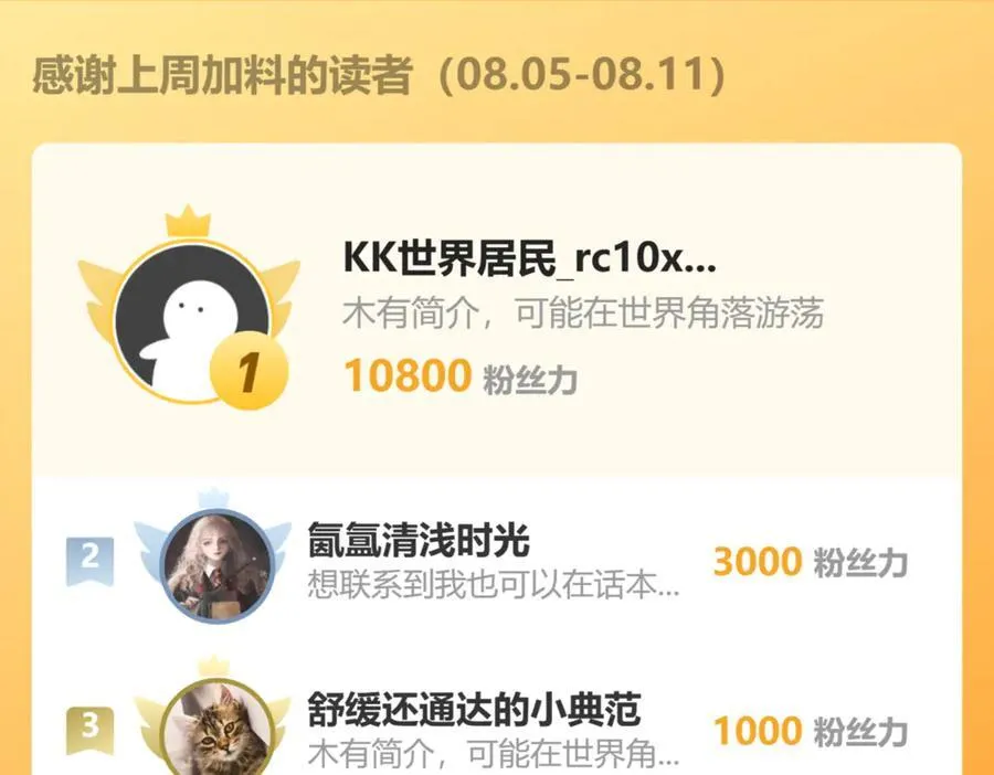 125 我都不会放过的 第89页