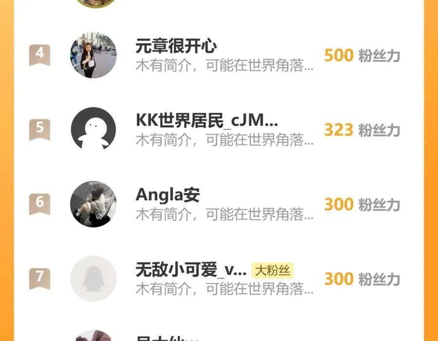 125 我都不会放过的 第90页