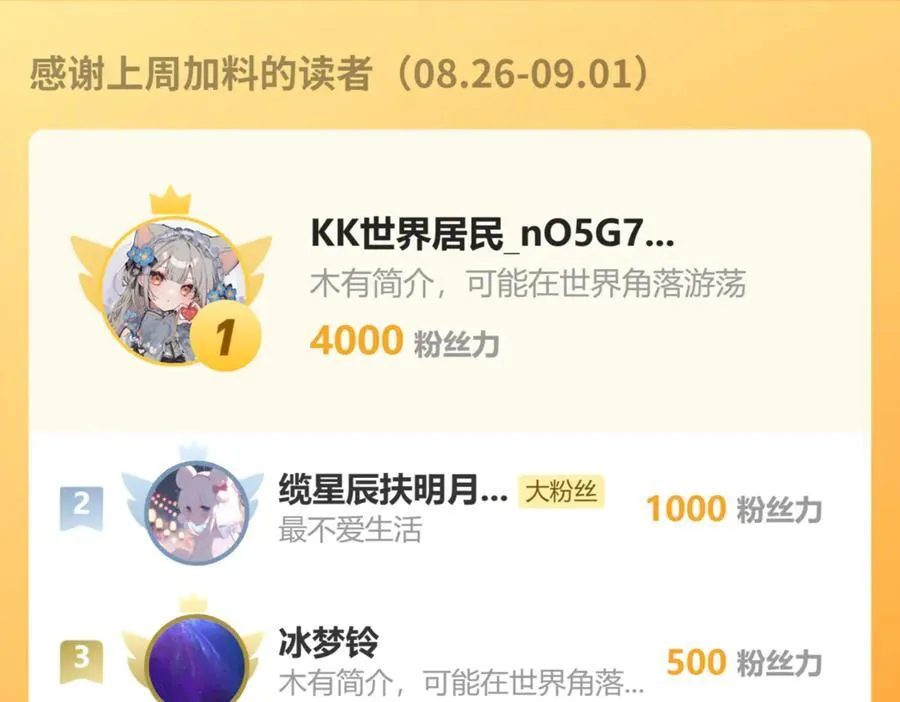 128 疯狂下手 第71页