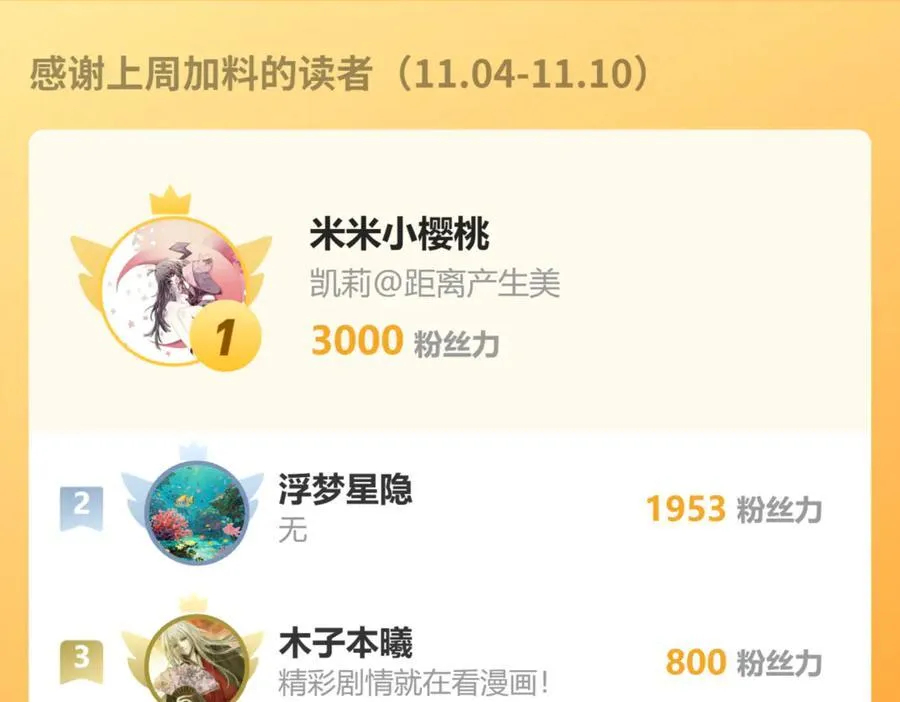 137 梦境 第65页