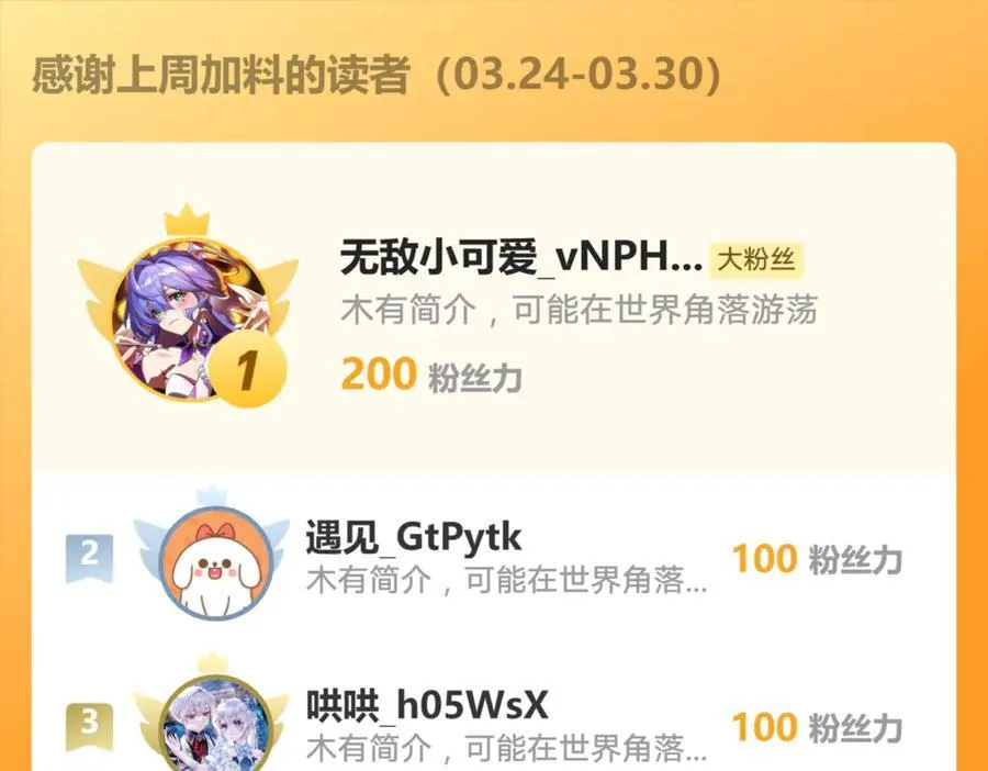 157 百分百信任你 第68页