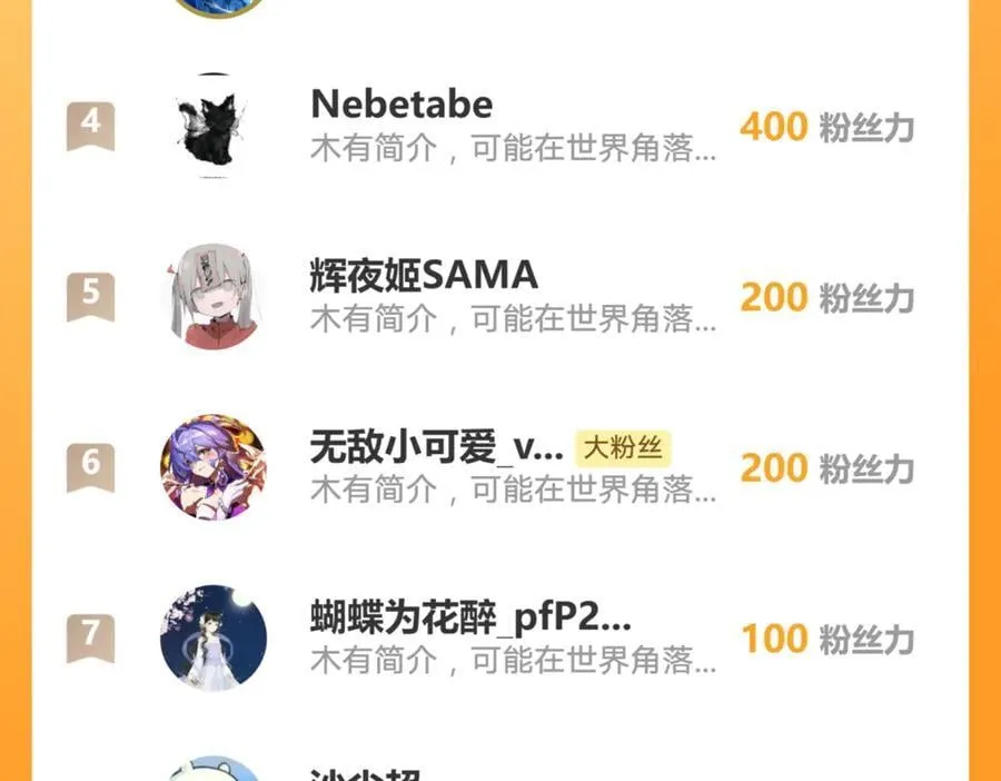 159 一个契机 第81页