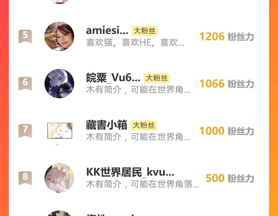 160 强大气场 第71页