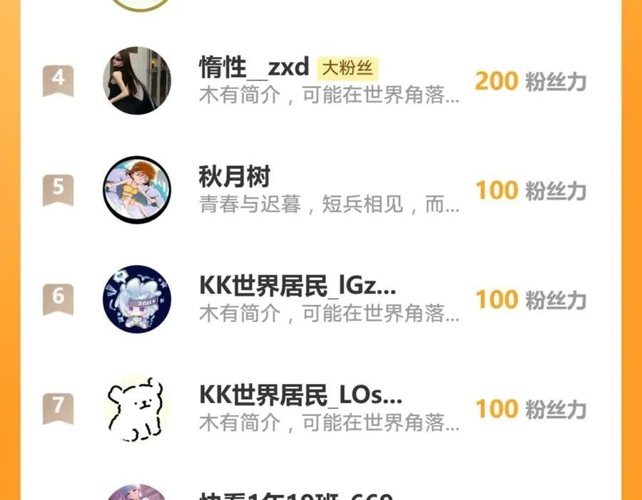 166 这局我输了 第80页