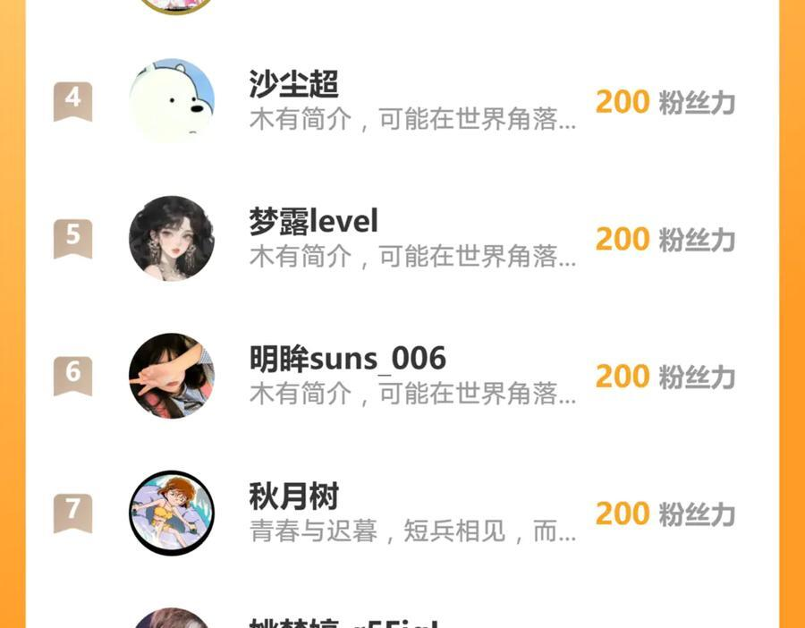 169 希望我的下场比前世好一些 第80页