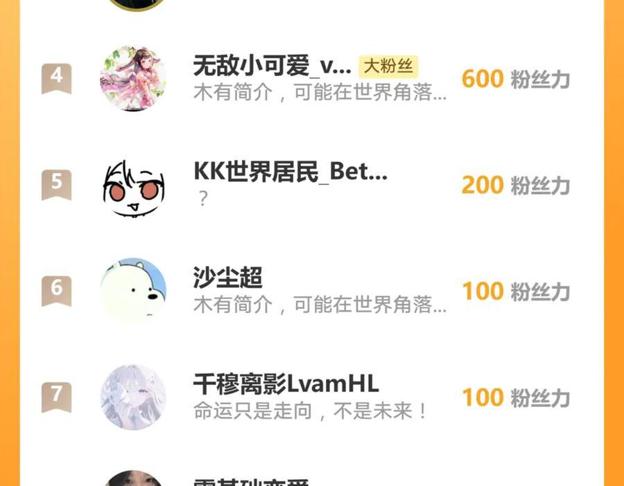 171 你的真实想法 第77页