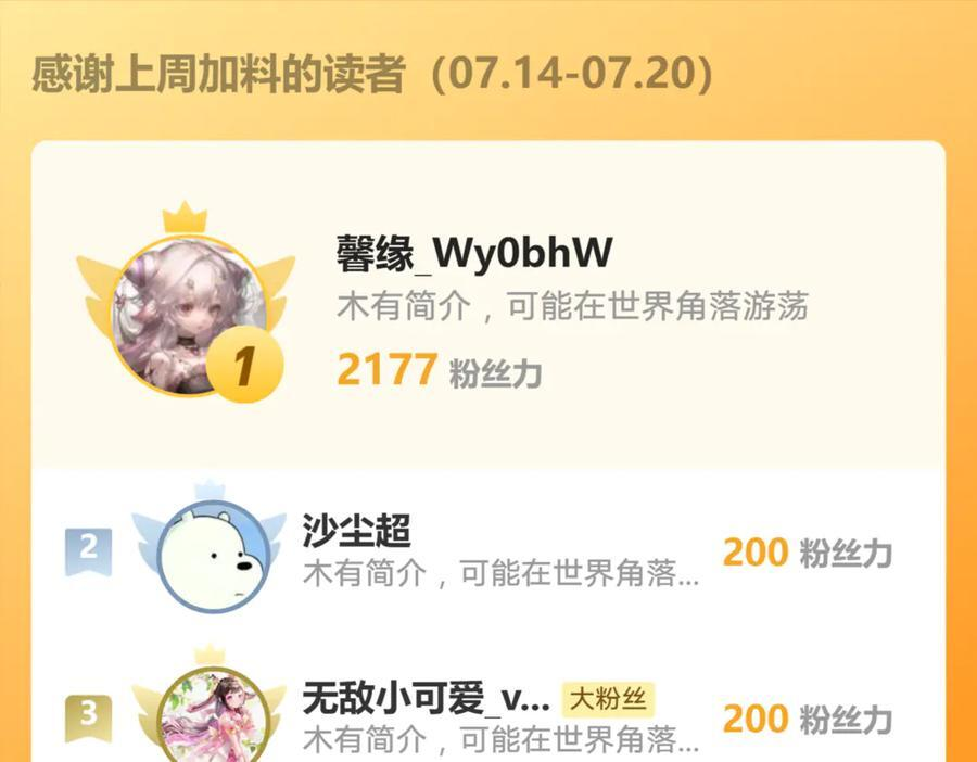 173 她是神女！ 第77页
