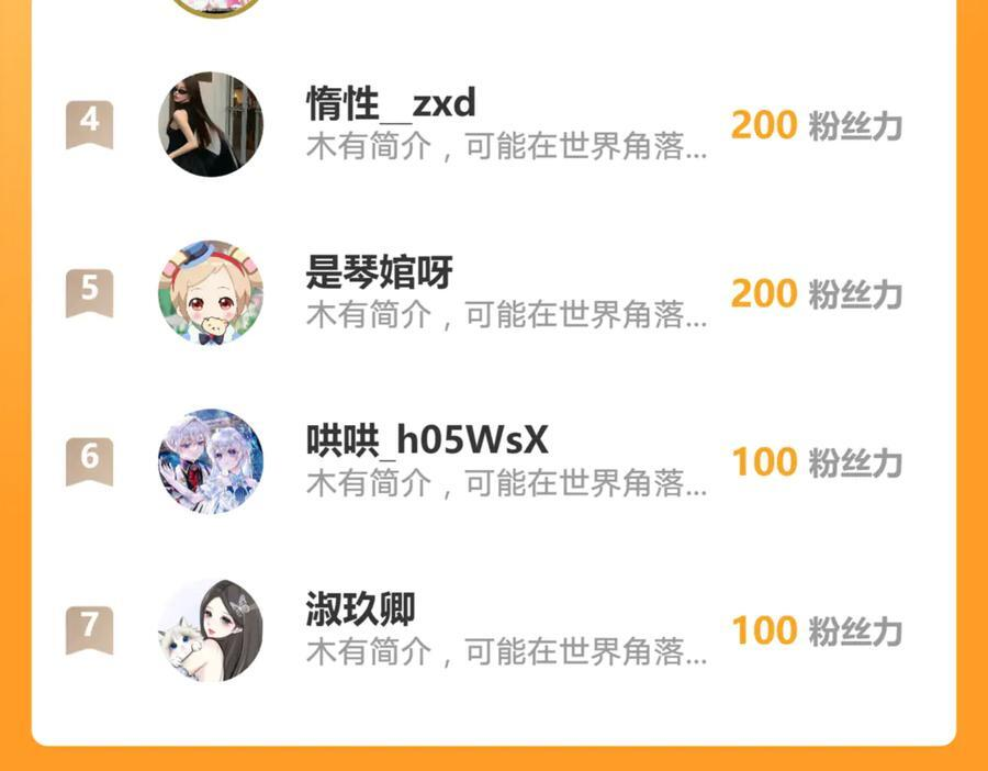 174 圣母？ 第81页