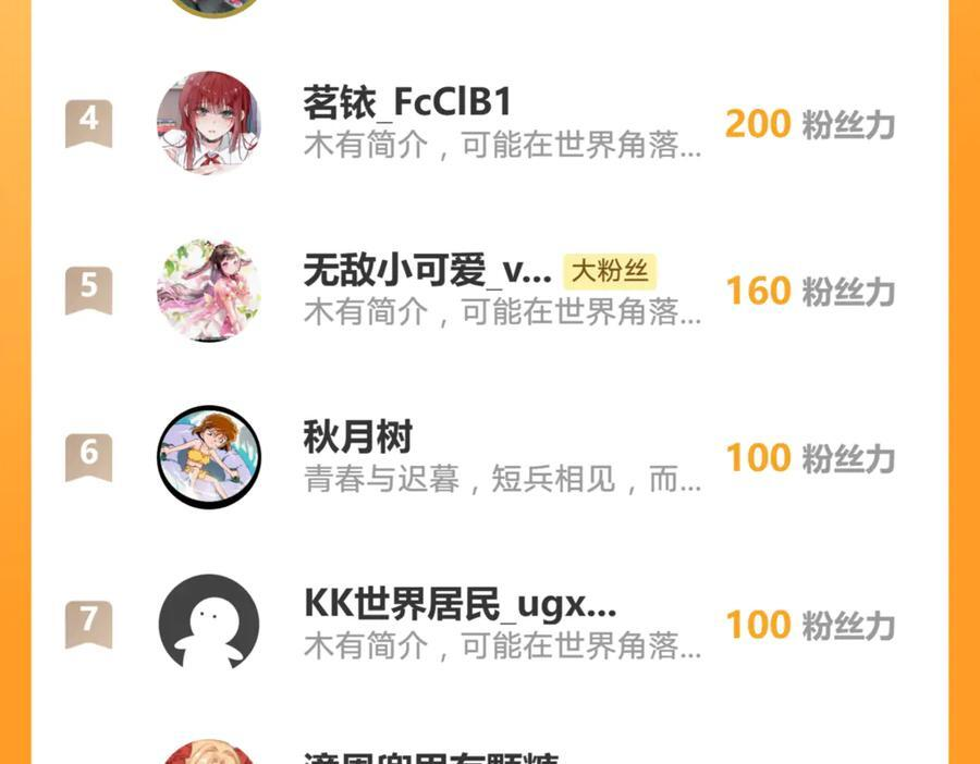 177 天真的可怕 第74页