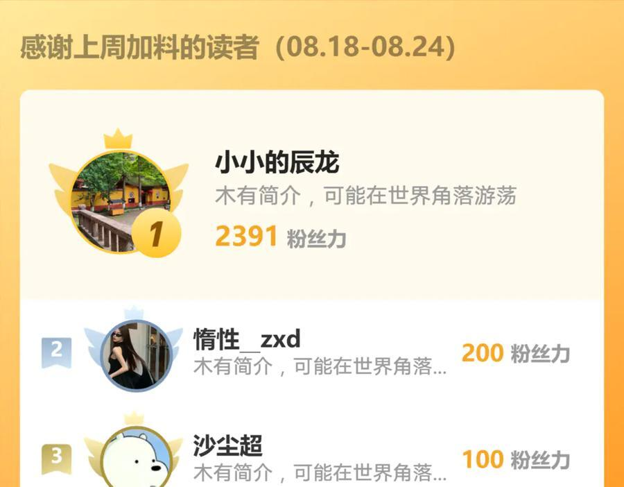 178 看来还是挨打挨少了 第77页