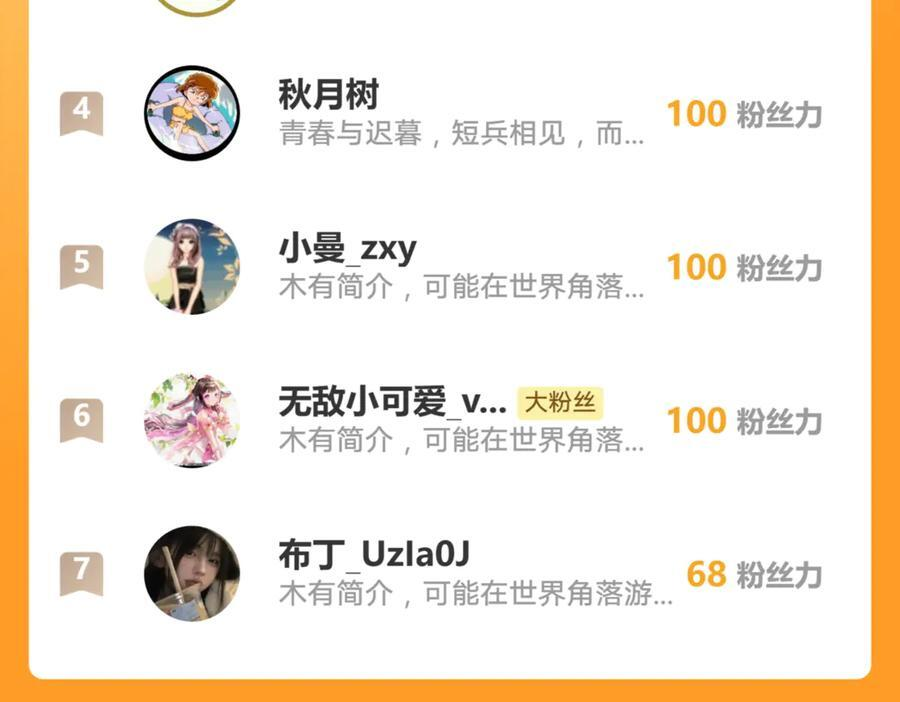 178 看来还是挨打挨少了 第78页