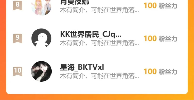 186 魔法治疗 第72页