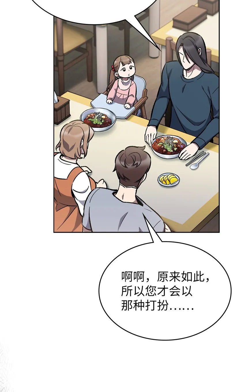 002 开始打工 第61页