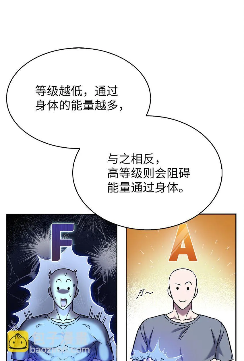 006 觉醒者检测 第40页