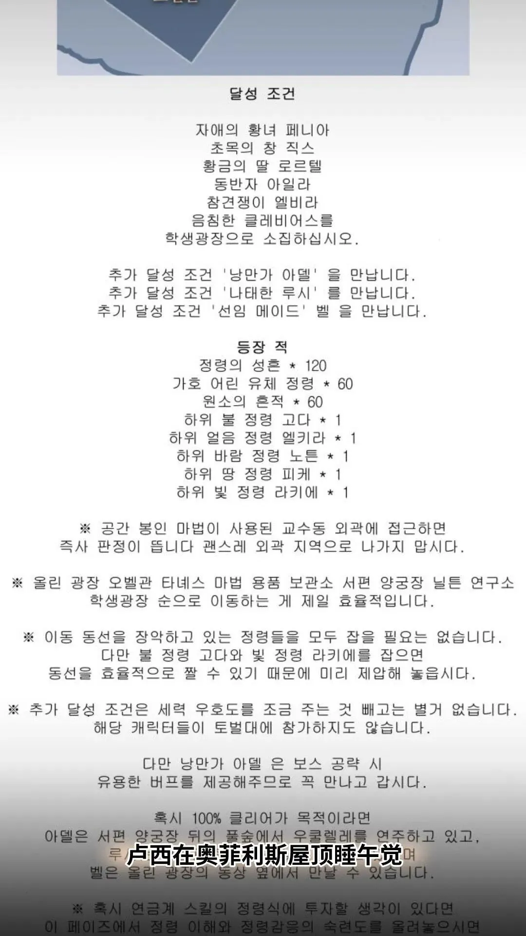 配角在学校生存10 第136页