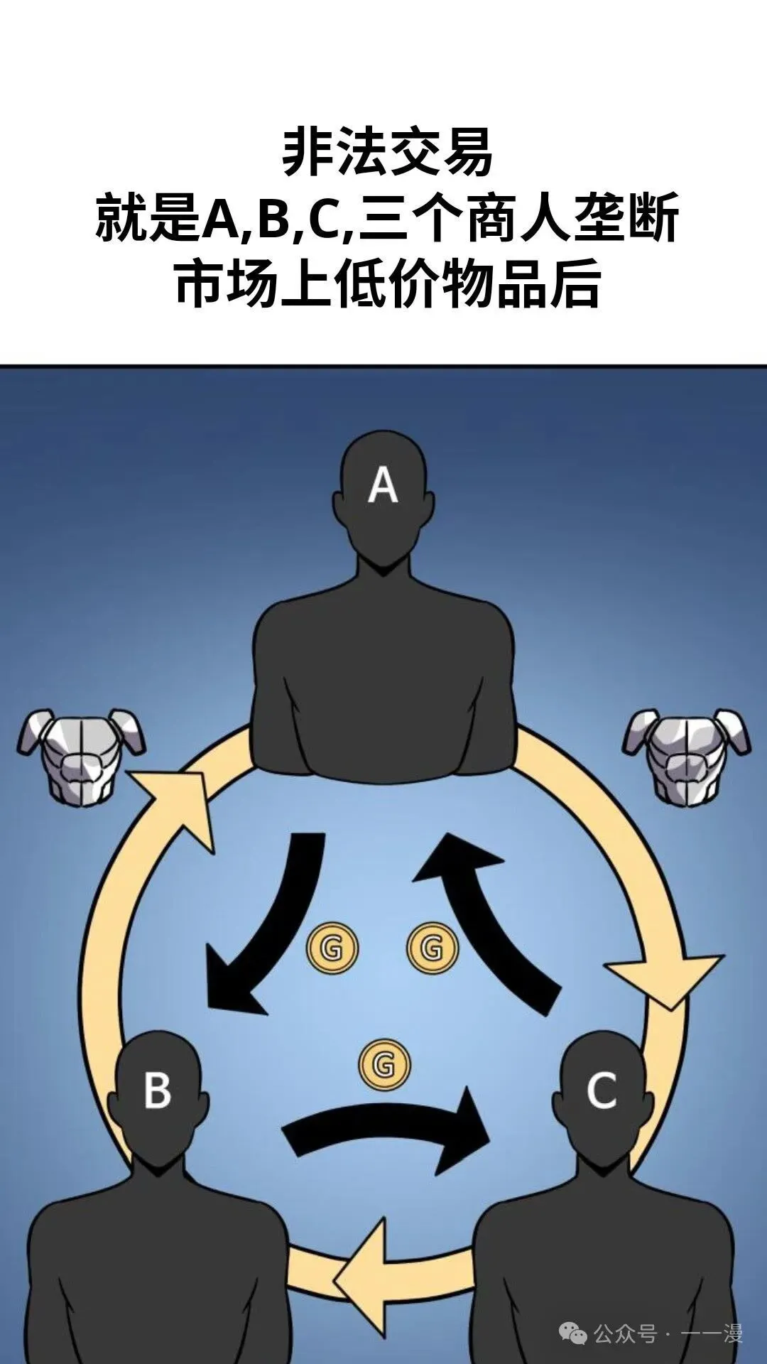 配角在学校生存 19 第112页