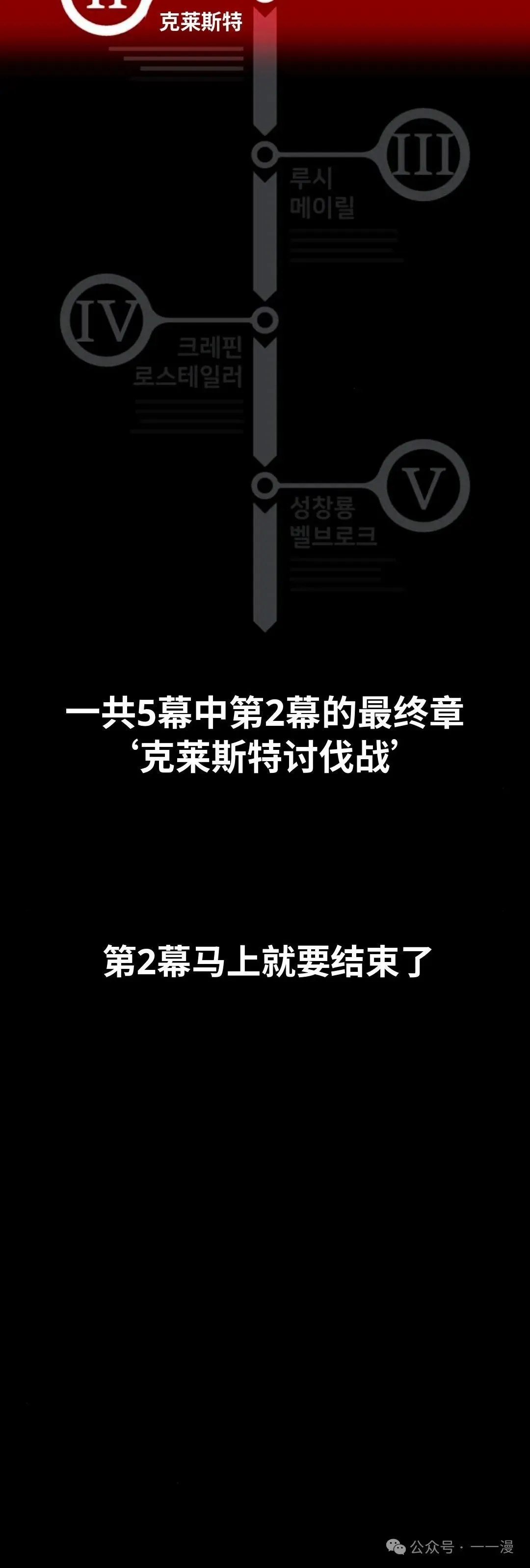 配角在学校生存 32 第10页