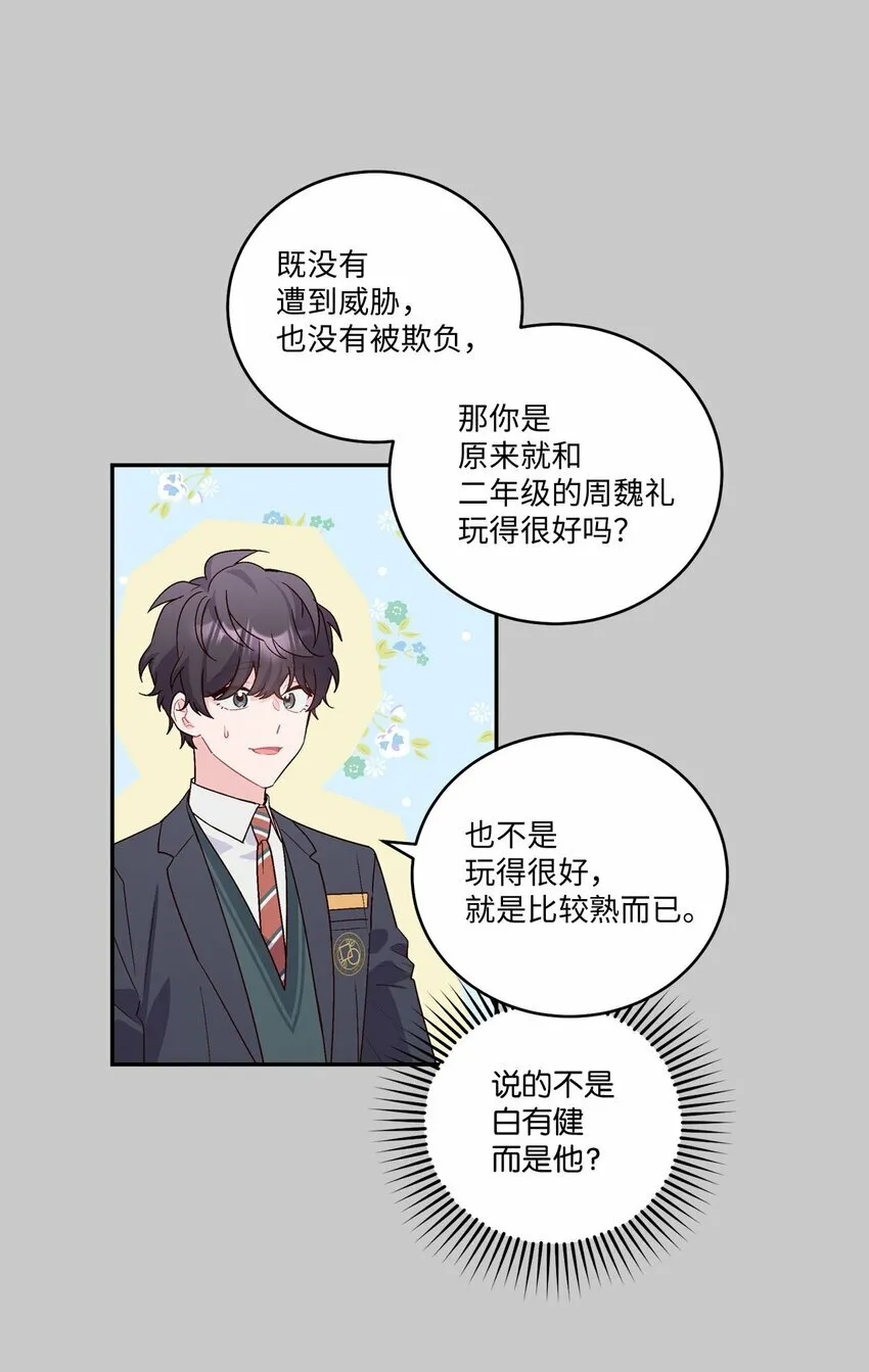 011 诡异的学长,诡异的社团 第6页
