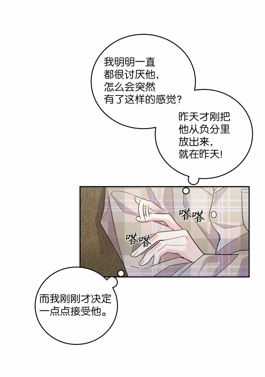 20 确定 第7页