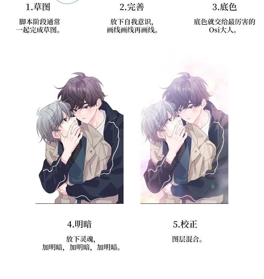 62 后记 第10页