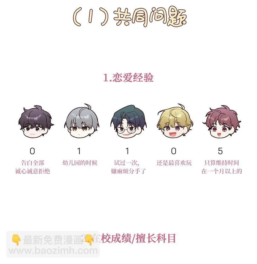 62 后记 第19页