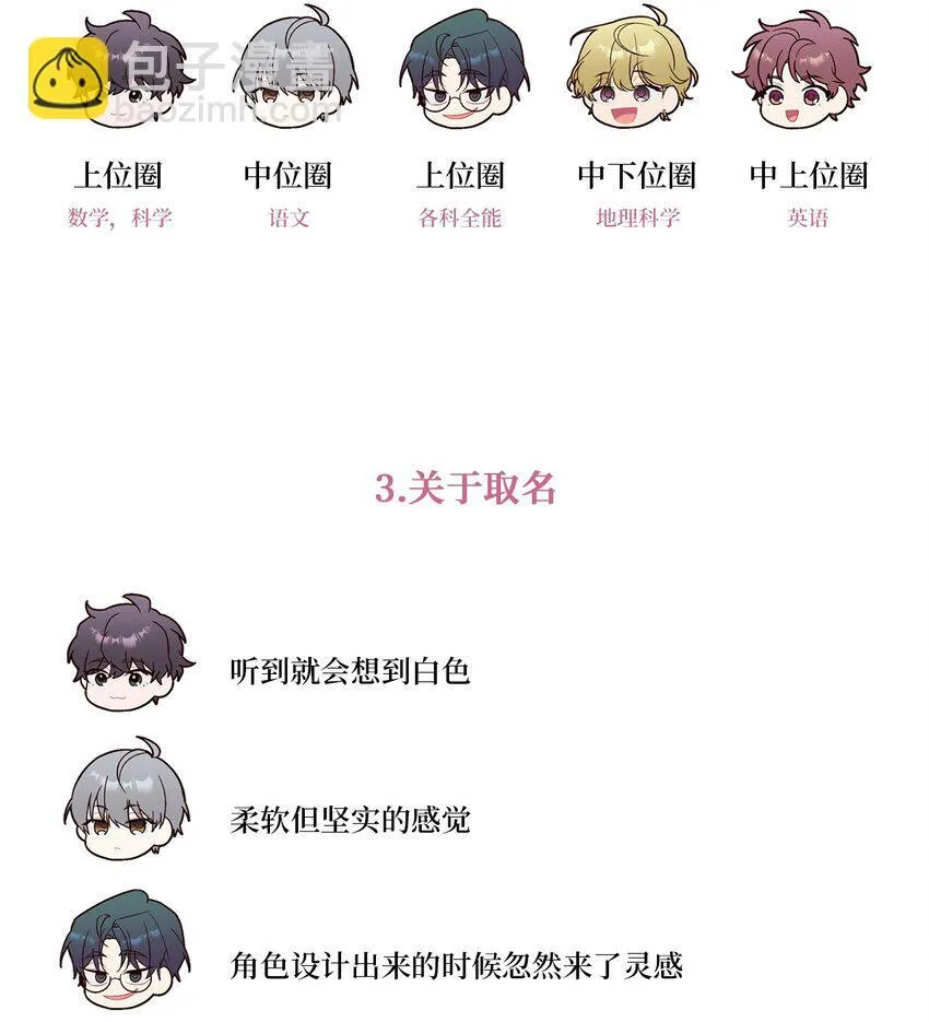 62 后记 第20页