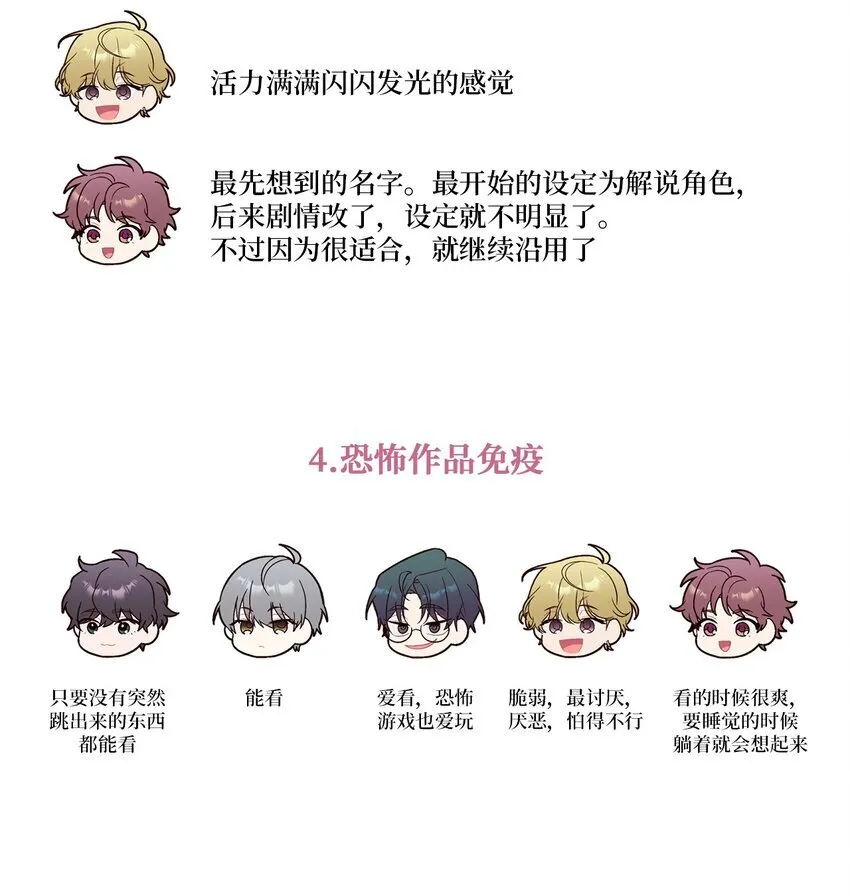 62 后记 第21页