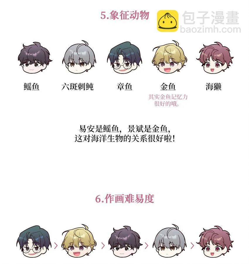62 后记 第22页