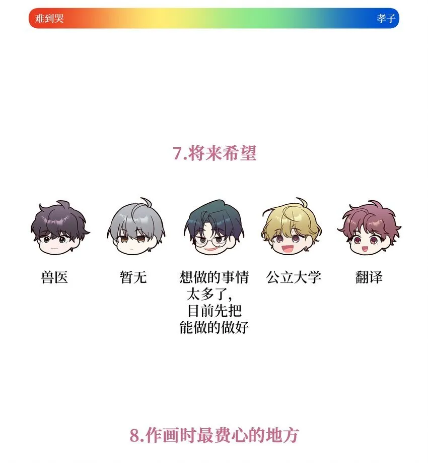 62 后记 第23页