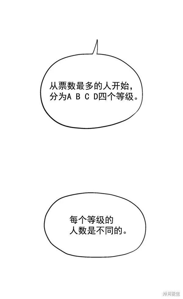 第2话 第15页