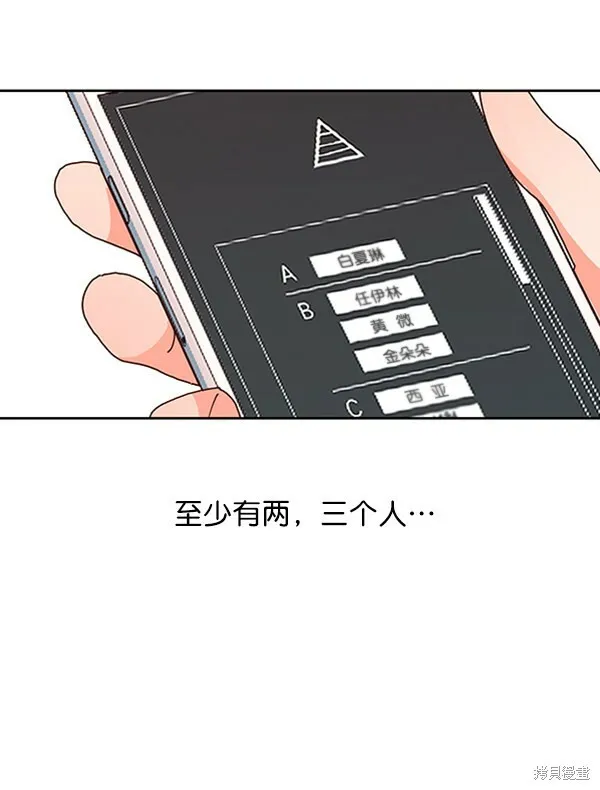 第2话 第77页