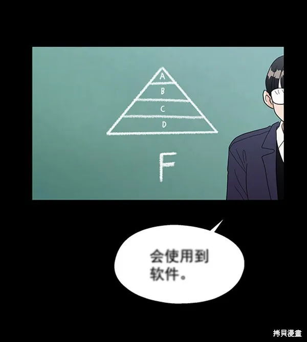 第5话 第28页