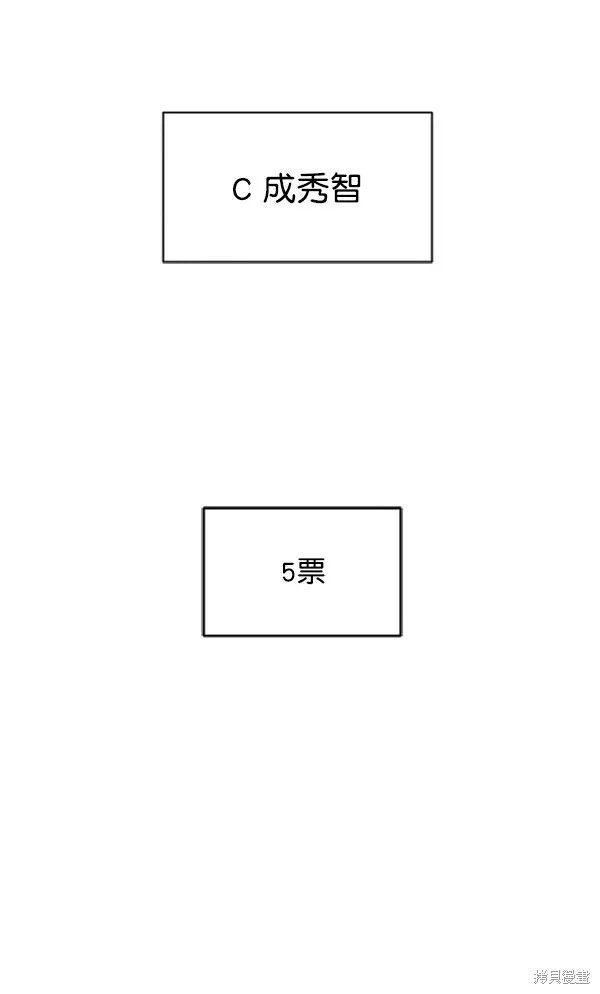 第14话 第112页