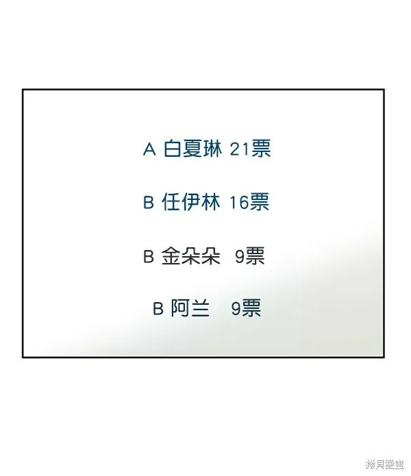 第15话 第2页