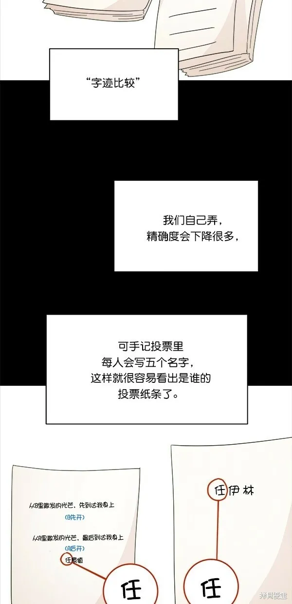 第29话 第40页