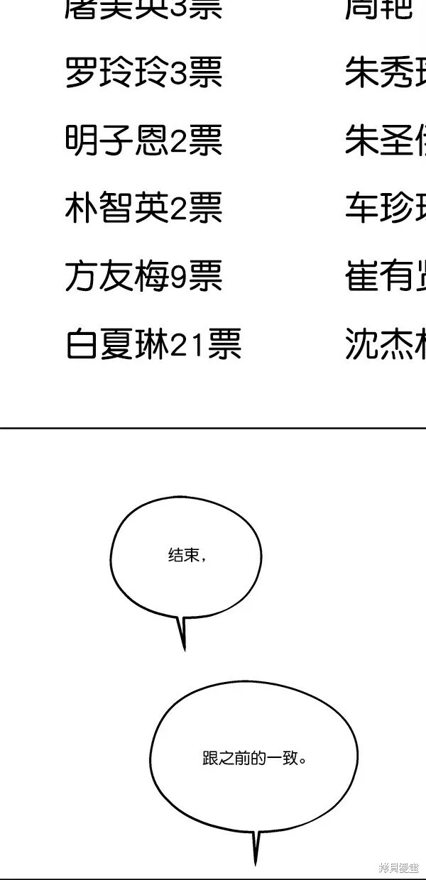 第29话 第53页