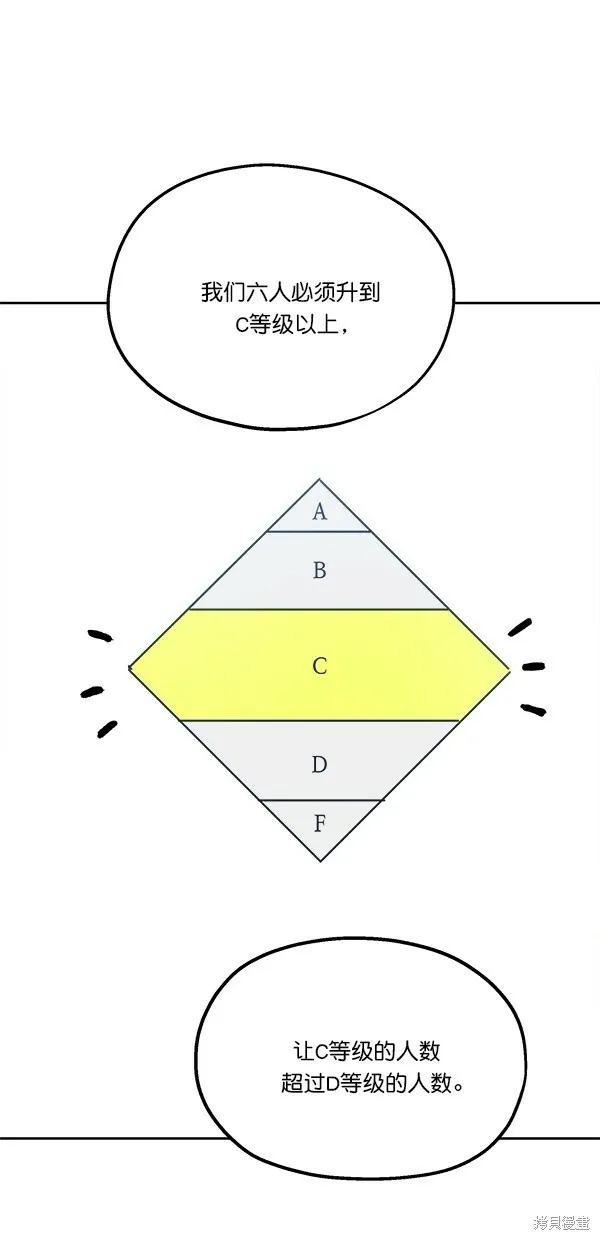 第42话 第50页