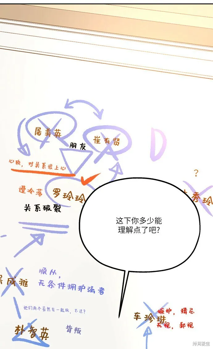 第48话 第63页