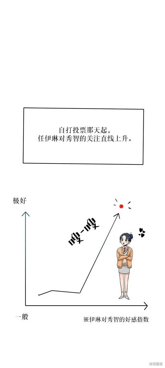 第50话 第10页