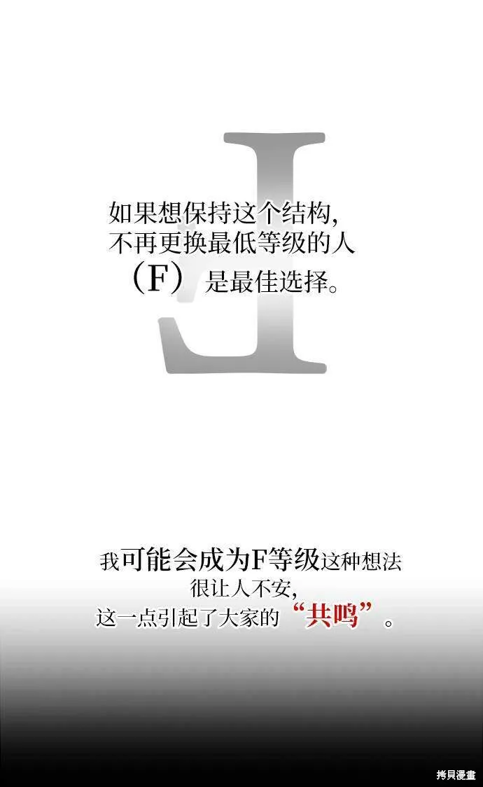 第77话 第48页