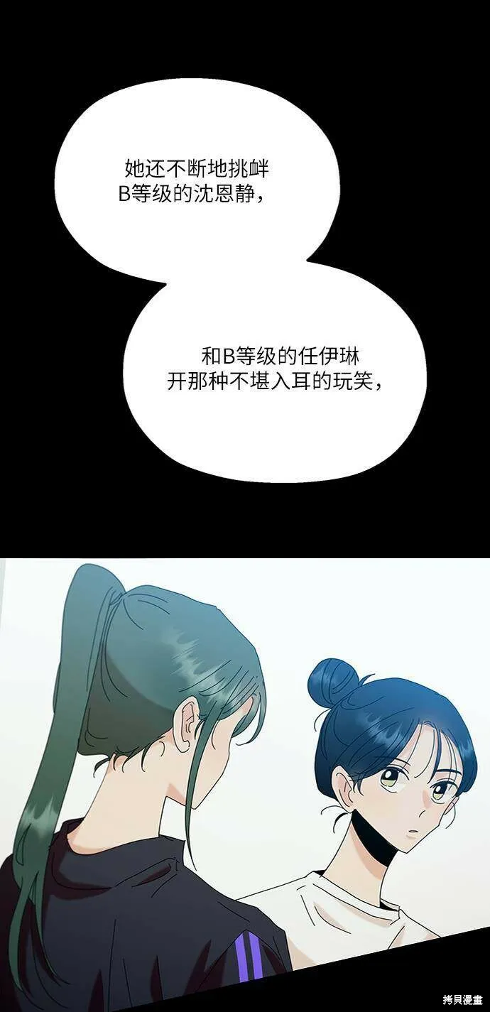 第77话 第80页