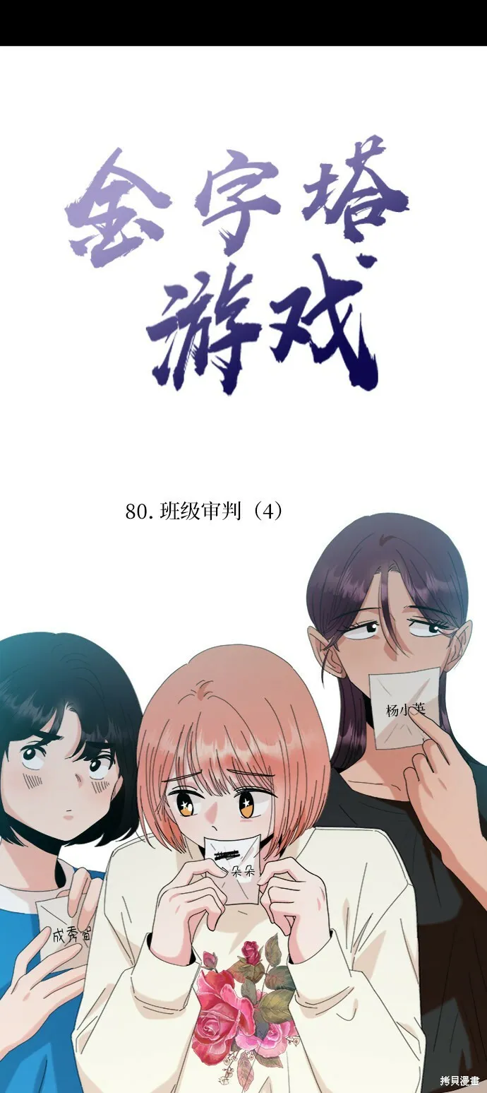 第80话 第15页