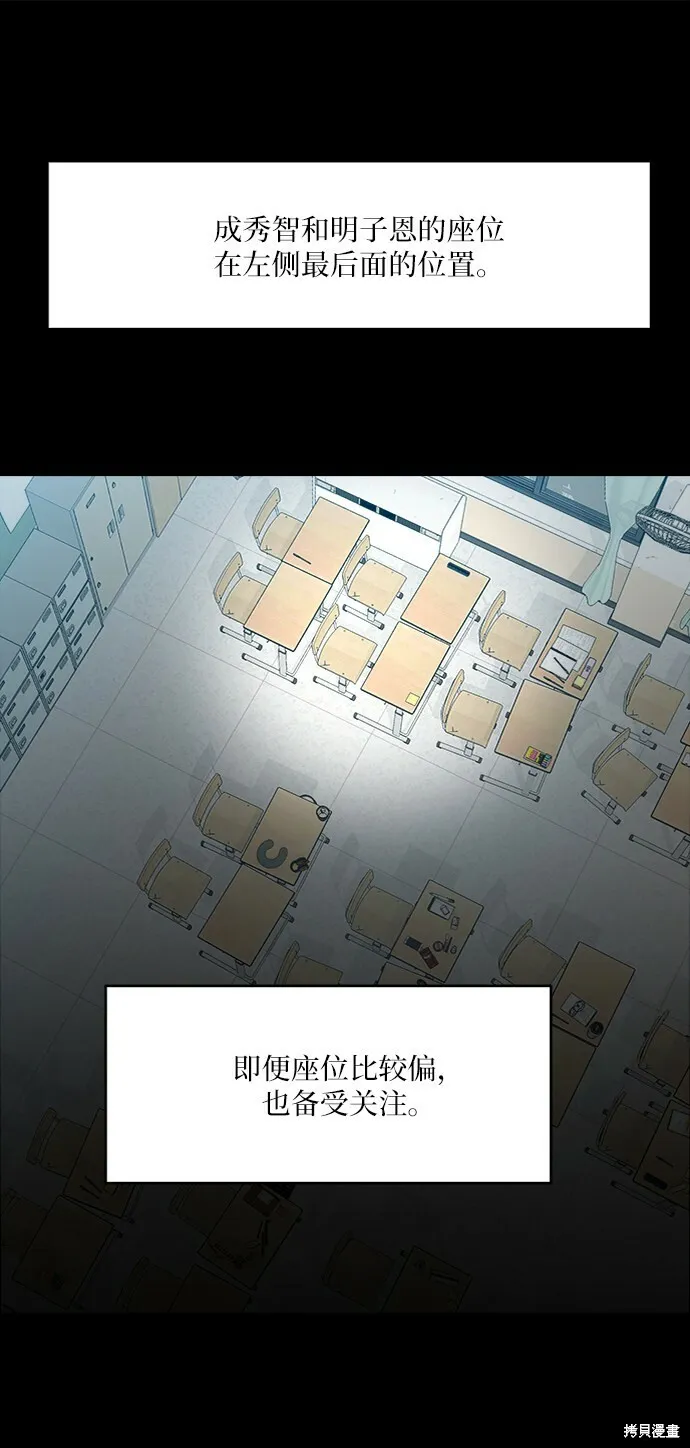 第80话 第17页