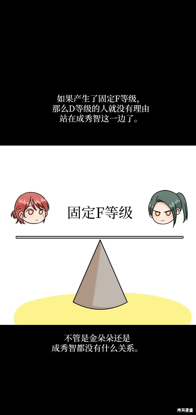 第80话 第27页