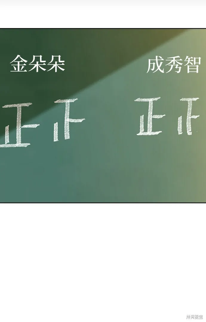 第80话 第88页