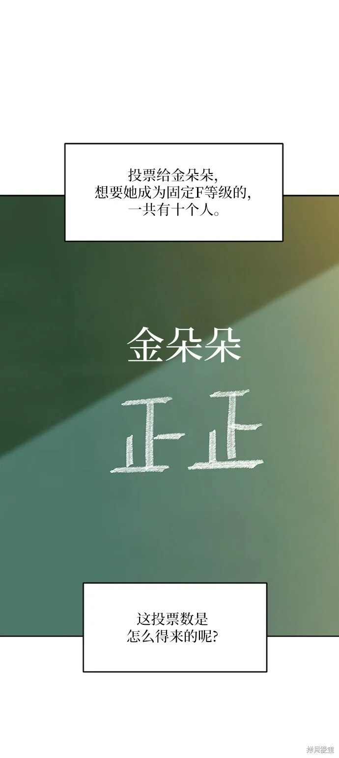第80话 第100页