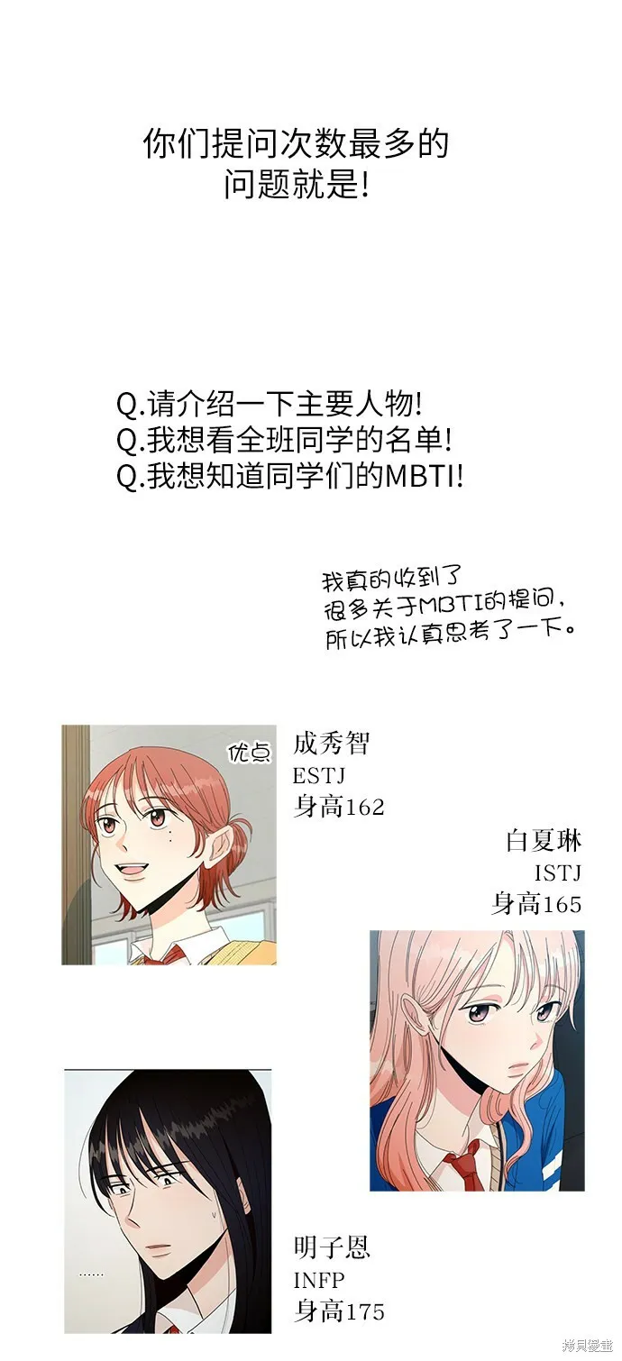 Q&A 第4页
